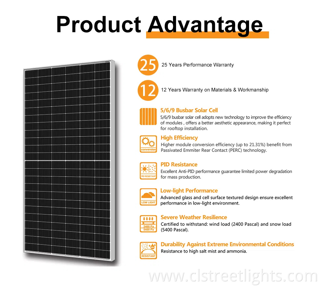 Small Solar Panel 5V 6V 9V 12V 18V 60W 120W 130W 135W 140W 150W Mono Solar Panel in Jiangsu OEM/ODM